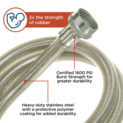Close-up of heavy-duty stainless steel washing machine hoses, 4-foot, protective polymer coating, leak-free water supply.