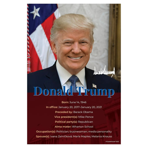 Five Poster Set Of American Presidents For Classrooms Featuring Biden Trump Obama Bush Clinton, Each 12 By 18 Inches, Satin Finish, Classroom Decor For K-12, Teacher Friendly Learning Materials Made In USA - Donald Trump Portrait