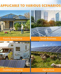 Various applications of Solar Grid Tie Micro Inverter 800W SMI800W Smart MPPT in home, business, camping, and agriculture settings.