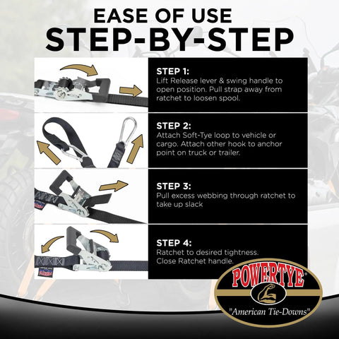 Step-by-step guide for Heavy Duty 1.5 Inch X 6.5 Ft Ratchet Straps With Carabiners for securing cargo.
