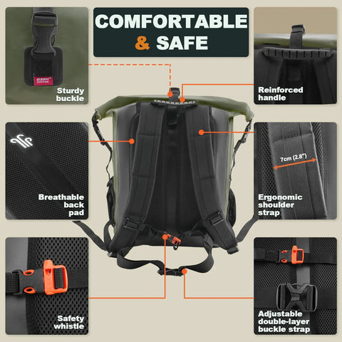Back view of Waterproof Dry Bag Backpack with ergonomic straps, safety whistle, and breathable padding detailing features and design.