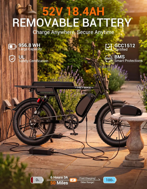 Dual Battery Adult Electric Bike With 956 Wh Juice And A Mean 1800W Motor Logging Ninety Miles Smooth Full Suspension with removable battery