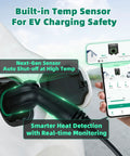 Level 2 EV Charger With Energy Meter 11.5kW 48A J1772 Wall Mount Charger displaying temperature sensor on smartphone