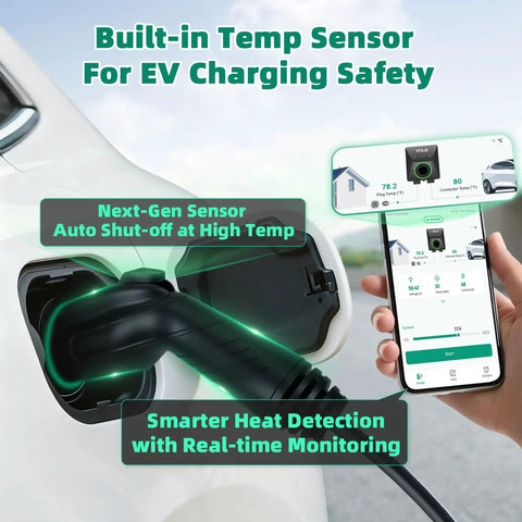 Level 2 EV Charger With Energy Meter 11.5kW 48A J1772 Wall Mount Charger displaying temperature sensor on smartphone