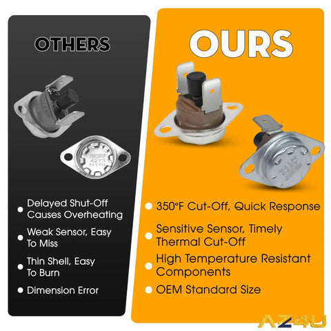 Flame Rollout Limit Switch 2 Pack For Rheem Furnace SRL350 L350 350F Replacement Part 47-22861-01 Durable DIY Ready High Performance Furnace Safety Switch Easy Install For Quick Furnace Repair And Safe Flame Regulation, OEM size
