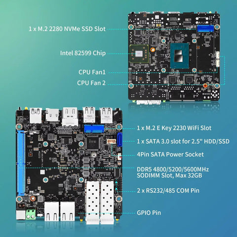 Close-up of Rock Solid Firewall Mini PC With Intel N150 Processor And Four Kickass Network Ports, showcasing motherboard features.