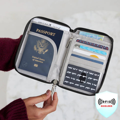 Person holding RFID Blocking Passport Zip Wallet for Safe Travel, Slim Passport Holder with RFID Shield, card slots, and coin pocket.