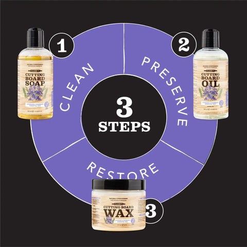 All-In-One Cutting Board Care Kit With Mineral Oil And Finishing Wax Includes three-step cleaning, preserving, and restoring process.