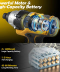 Diagram showing motor and battery of Six Tool 18V Cordless Power Tool Kit With Drill Circular Saw Palm Sander Impact Driver Reciprocating Saw And LED Battery Adapter Compatible With Makita 20V Batteries Includes Two 4.0Ah Batteries And Fast Charger