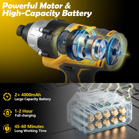 Diagram showing motor and battery of Six Tool 18V Cordless Power Tool Kit With Drill Circular Saw Palm Sander Impact Driver Reciprocating Saw And LED Battery Adapter Compatible With Makita 20V Batteries Includes Two 4.0Ah Batteries And Fast Charger