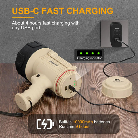 Rechargeable Spotlight And COB Flood Light Combo With 2,200,000 Lumen LED, IP67 Waterproof, charging via USB-C cable