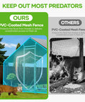 Large Metal Chicken Coop Walk In Runs 10x20 Feet With Cover, showing PVC-coated mesh fence comparison with predator protection.
