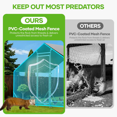 Large Metal Chicken Coop Walk In Runs 10x20 Feet With Cover, showing PVC-coated mesh fence comparison with predator protection.