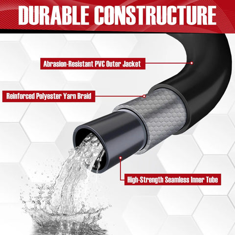 Pressure Washer Spray Gun And 32 Foot Hose Kit With Extension Wand And Five Nozzle Tips Beast Heavy Duty Attachment Compatible With Ford Husky Black Decker Pulsar Portland Powerwasher ShopForce TaskForce TaskMaster Sun Joe showing PVC hose with water flow.