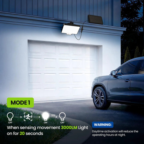 Beast Bright Outdoor Solar Flood Light 294 LED Motion Sensor installed above garage, 3000LM cool white illumination