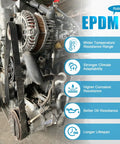 Premium 6PK2243 Serpentine Drive Belt For Dodge Durango Ram Tundra And Toyota Land Cruiser showing EPDM material features.