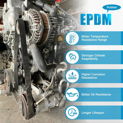 Premium 6PK2243 Serpentine Drive Belt For Dodge Durango Ram Tundra And Toyota Land Cruiser showing EPDM material features.