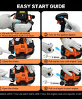Easy start guide for Beast 52cc Gas Weed Eater 3 In 1 Trimmer Edger Brush Cutter with steps for starting the engine