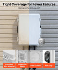 Tough-As-Nails Outdoor Electrical Box With ABS Housing Waterproof IP65 Enclosure Built-In Thermostat And Cooling Fan Ventilated Junction Box With Mounting Plate And Cable Grommets For Indoor And Outdoor Use, white front view