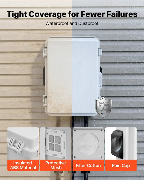 Tough-As-Nails Outdoor Electrical Box With ABS Housing Waterproof IP65 Enclosure Built-In Thermostat And Cooling Fan Ventilated Junction Box With Mounting Plate And Cable Grommets For Indoor And Outdoor Use, white front view