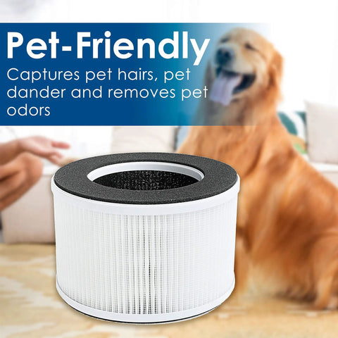 Four Pack 3 In 1 True HEPA Replacement Filters For Your hOmeLabs Home Compact 4 In 1 Air Purifier HME020020N AKJ050GE with pet