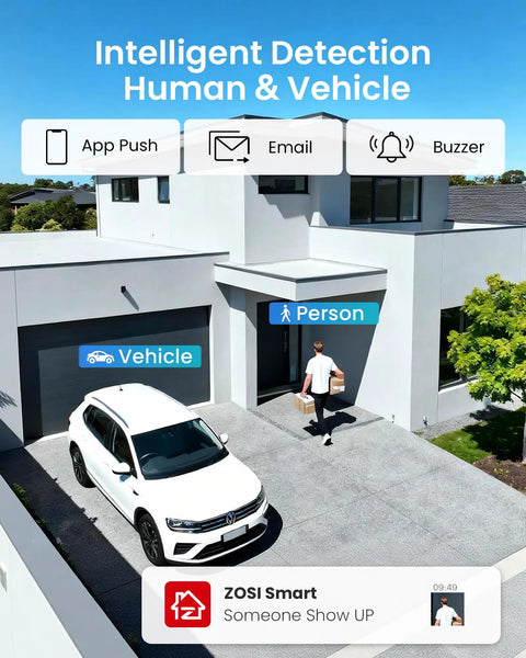 All In One Home Security System With 8 Outdoor AI Human And Vehicle Detection Cameras monitoring driveway in real time alerts