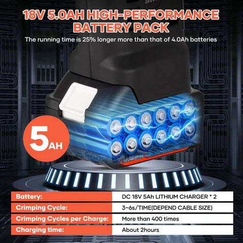 18V 5.0Ah high-performance battery pack for Straight Up Knockout Cordless Pro Press Copper Crimper Tool, showcasing advanced lithium technology.