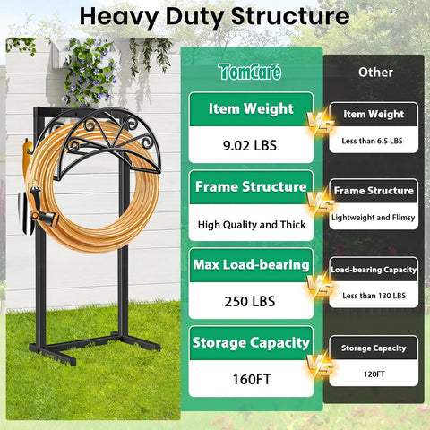 Heavy Duty Garden Hose Holder With Freestanding Steel Frame Holds Up To 160 Feet Of Hoses 4 Spikes Hose Reel in garden