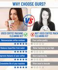Image comparing used and not used coffee machine cleaning kits, highlighting benefits of Game Changer 4 Pack Water Filter Refills With 30 Descaling Tablets Compatible With Breville Barista Pro Oracle Touch Dual Boiler Espresso Gear No Sweat Cleaning Every Single Day.