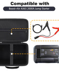 Rugged Hard Case For NOCO Boost Plus Air AX65 2000A Jump Starter With Air Compressor, open showing interior compartments.