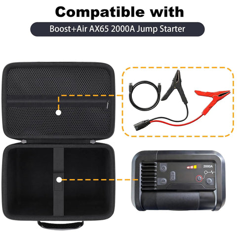 Rugged Hard Case For NOCO Boost Plus Air AX65 2000A Jump Starter With Air Compressor, open showing interior compartments.