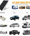 Setup of 30W Off Grid Solar Panel Kit 12V With Monocrystalline Charger Waterproof Controller And Adjustable Mount For Boat Car RV Motorcycle Marine Camping Roof Power System shown with vehicles.