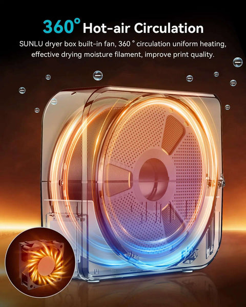 Filament Dryer Enclosure With Built-In Circulation Fan For 3D Printer Filament 1.75 2.85 3.00 mm S1 Plus demonstrating hot-air circulation