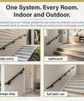 Ultra Slick Satin Black 1.5ft ADA Handrail Kit for Indoor and Outdoor Stairs shown in side entry, bathroom, garage, full stair run