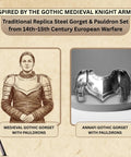 Medieval Steel Gorget With Pauldrons Armor Set for LARP and Cosplay, 14th-15th Century Knight Style in Drawing and Photo