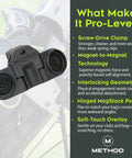 BagStack Gear Hub Starter Pack Magnetic Golf Gear Organizer with landing pad displayed on golf cart, showing clamp details.