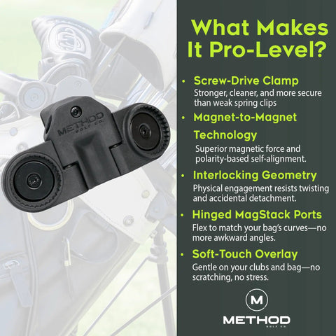 BagStack Gear Hub Starter Pack Magnetic Golf Gear Organizer with landing pad displayed on golf cart, showing clamp details.