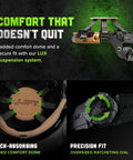 Diagram of LUX Suspension system with Fiber Reinforced Resin Full Brim Safety Helmet for comfort and impact protection.