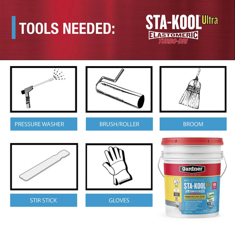 Tools needed for applying 15 Year Turbo Dri Elastomeric Roof Coating For RVs, featuring bucket of coating, pressure washer, and brush.