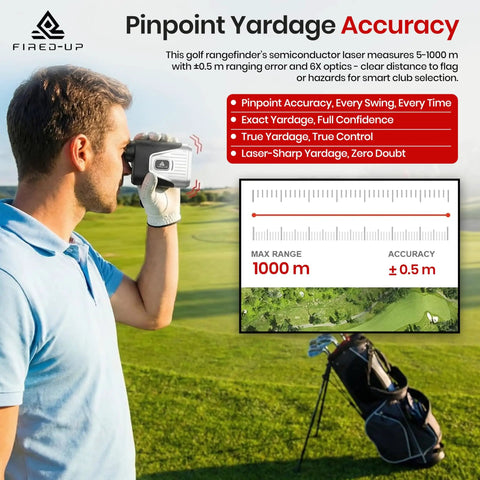 Golfer using Must Have Magnetic Golf Rangefinder With Slope And Flag Lock 6X Zoom 5 To 1000 Yards Laser Rangefinder USB C