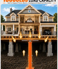 Rock Solid Adjustable House Floor Jacks 4 Pack 19 To 36 Inch Lift Range Heavy Duty Screw Stands 18000 Lbs Weight Limit for crawl space support.