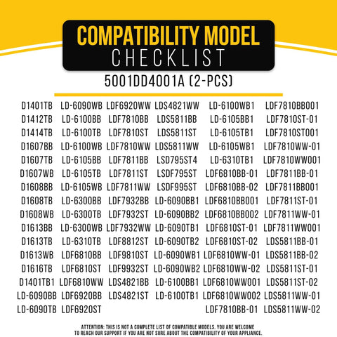 Compatibility model checklist for Two Pack LG Dishwasher Mounting Bracket Replacement For AP4438292 1266844 PS3525525