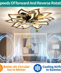 AMZSTAN 35 Inch Modern Flower Ceiling Fan with Light and Remote showcasing airflow features in living room setting.