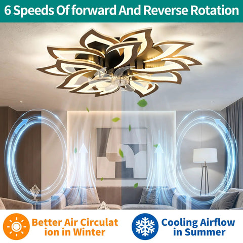 AMZSTAN 35 Inch Modern Flower Ceiling Fan with Light and Remote showcasing airflow features in living room setting.