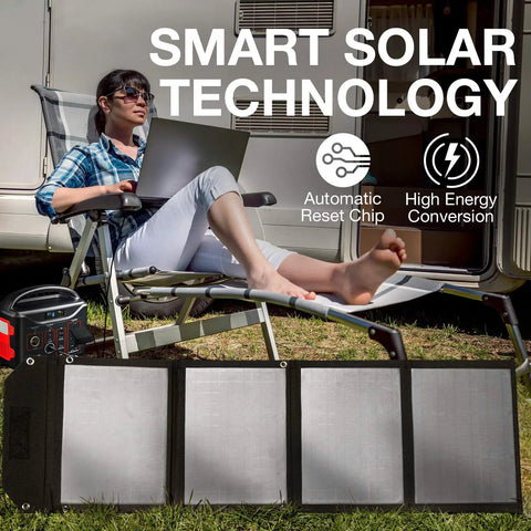 Leave The Cord Hustle Behind With This 60 Watt Foldable Solar Panel Charger Ideal For Tailgates Campouts And Emergency Backup Features USB C dual USB A and DC outputs, with a user relaxing outdoors.