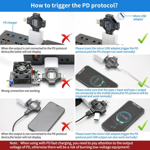 USB Type-C Power Meter Tester for Fast Charging QC PD Huawei Samsung Apple showing PD protocol triggering instructions.