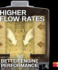 Diagram showing high flow rates for Premium Wrench Off Oil Filter With 20,000 Mile Engine Protection, internal view