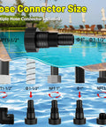 Poolside display of multiple hose connectors for Beast Submersible Water Pump 1HP 5300GPH with size labels for NPT connections.
