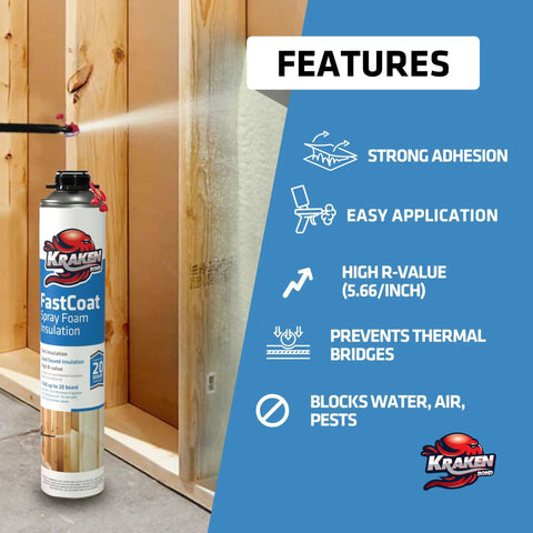 Hardcore Closed Cell Expanding Foam Bundle With 48 Packs Of Class A Fire Rated Spray Foam Insulation on wall framing.