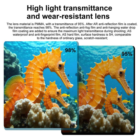 Comparison of lens clarity with AR-coated 60M Underwater Case for X5 Action Camera, featuring PMMA lens and water repellent technology